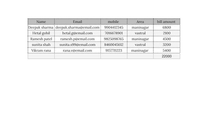 do professional data entry and excel sheets work